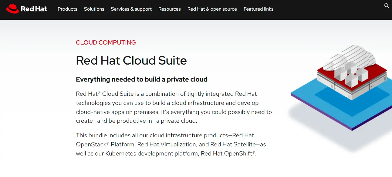 RedHat Cloud Suite