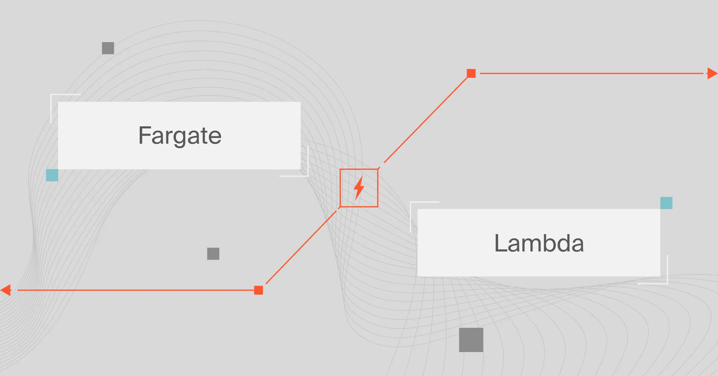 Fargate Vs. Lambda: The Last Comparison You'll Ever Need