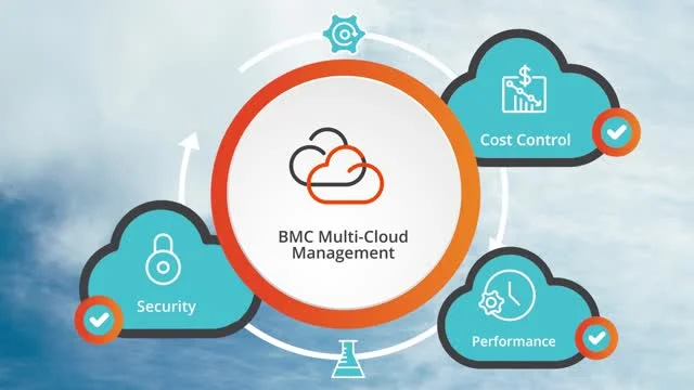 BMC Multi-cloud Management