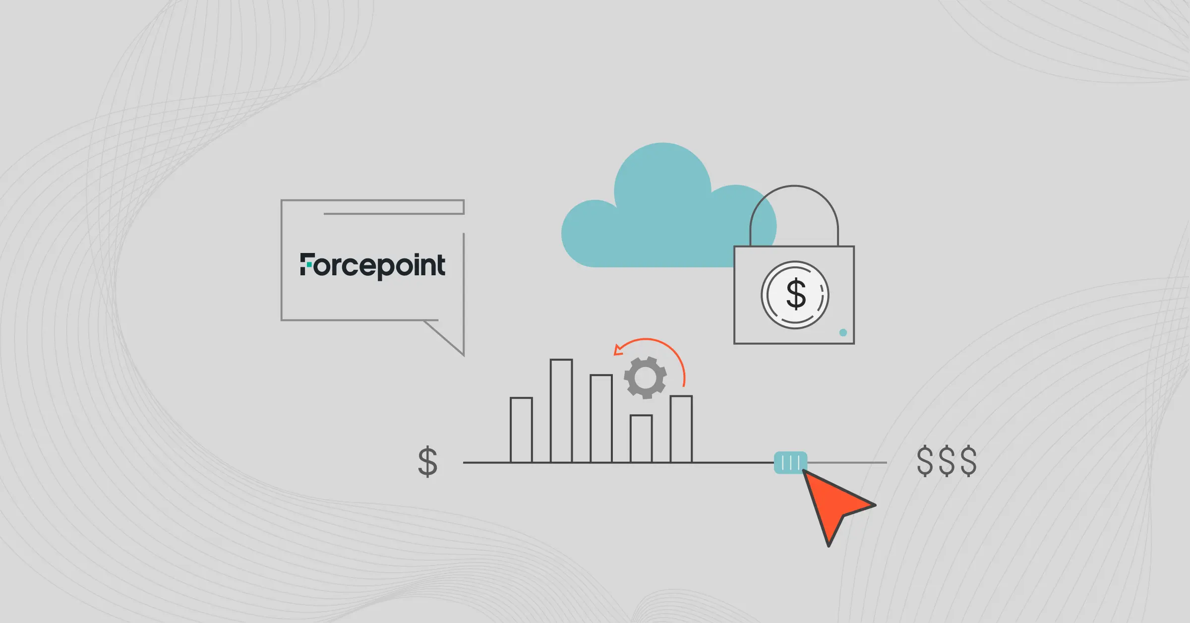 Forcepoint FinOps Strategy