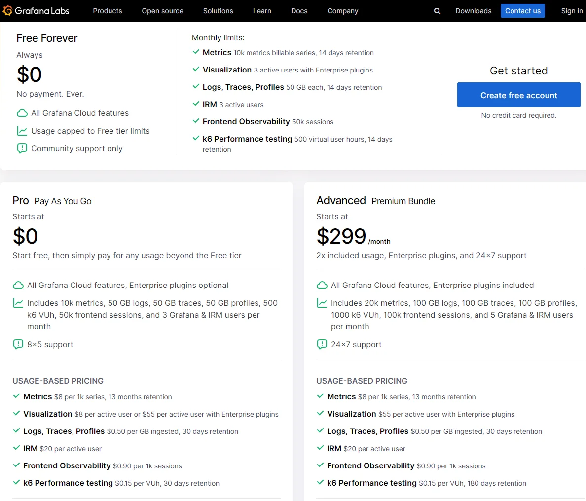 Grafana pricing