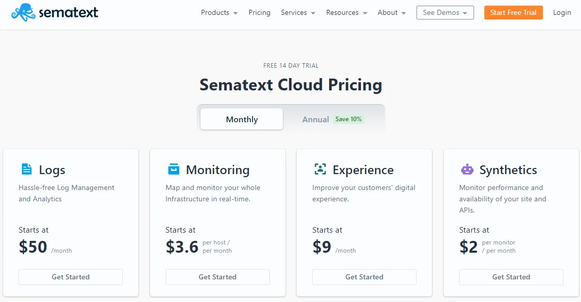 Sematext pricing