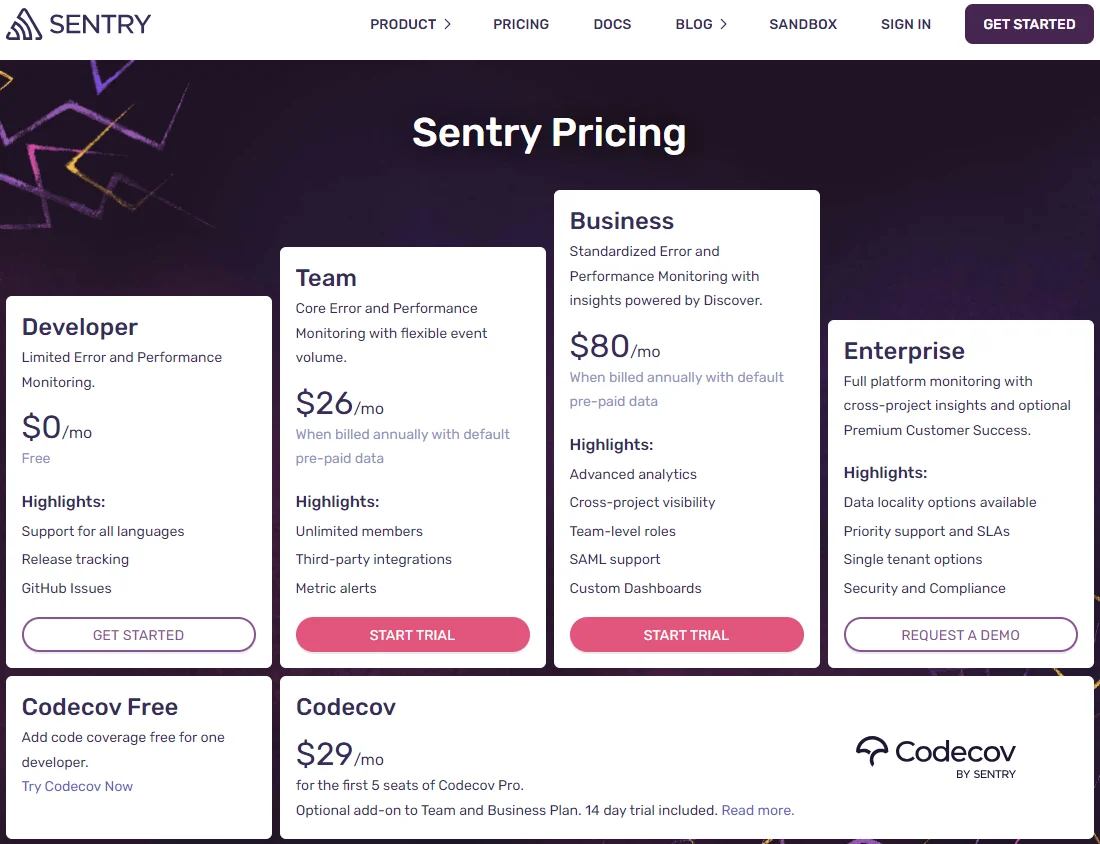 Sentry pricing