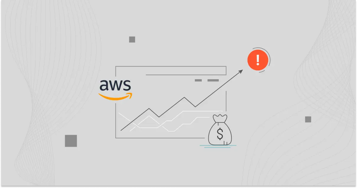 AWS Budget Alerts