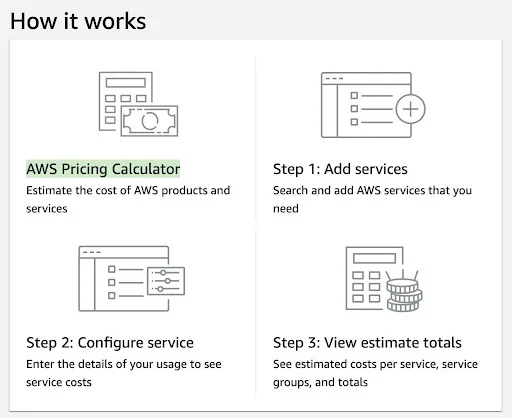 AWS Pricing Calculator