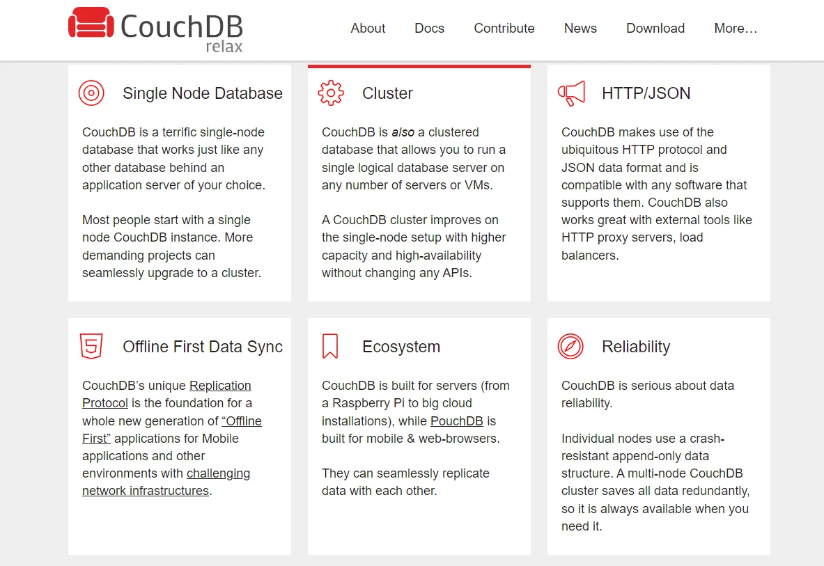 CouchDB