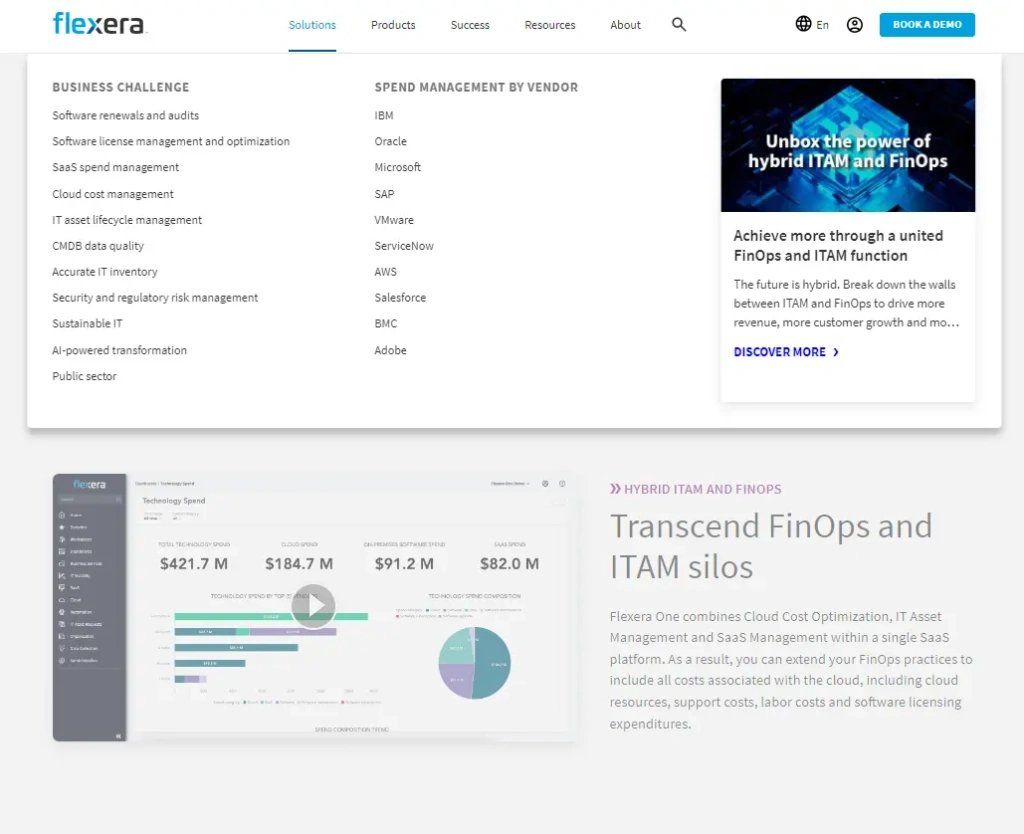 31 Hottest FinOps Tools For 2025 [Comparison]