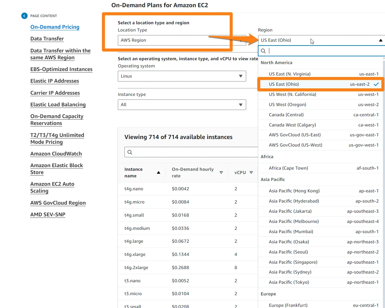 On Demand Pricing for Amazon Ec2