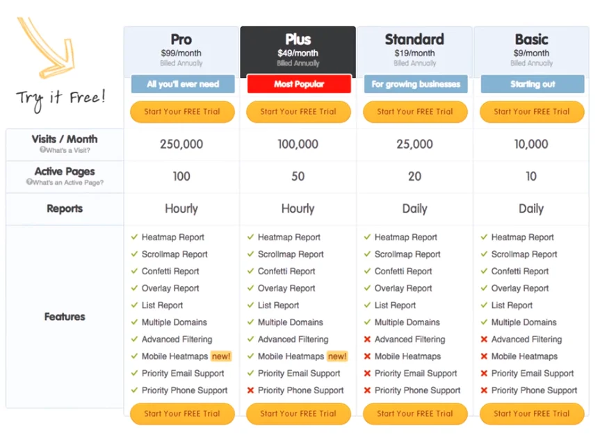 Pricing Plans