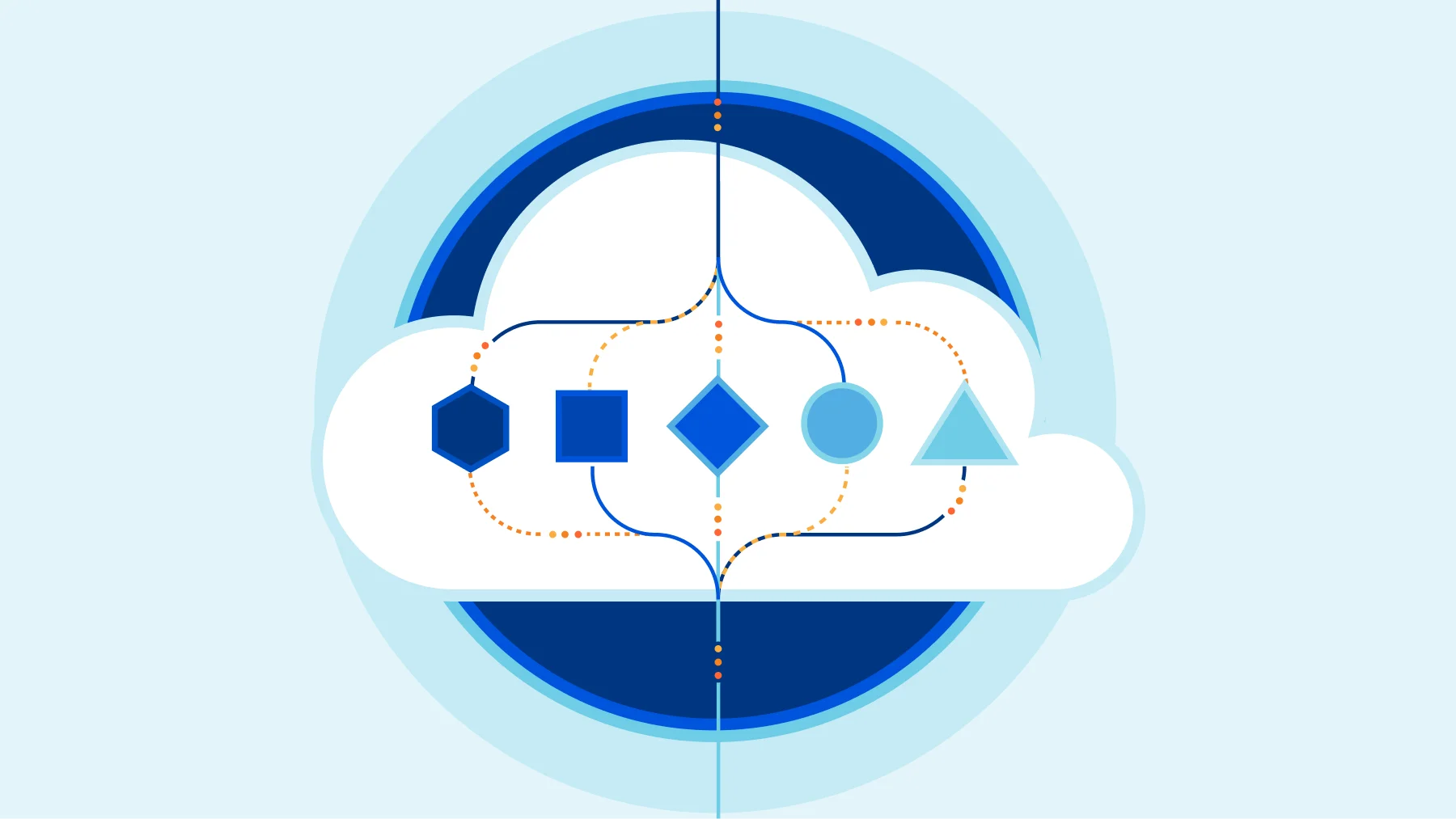 Cloudflare R2