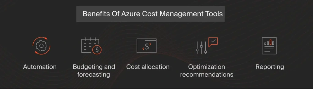 Azure Cost Management Tools Benefits