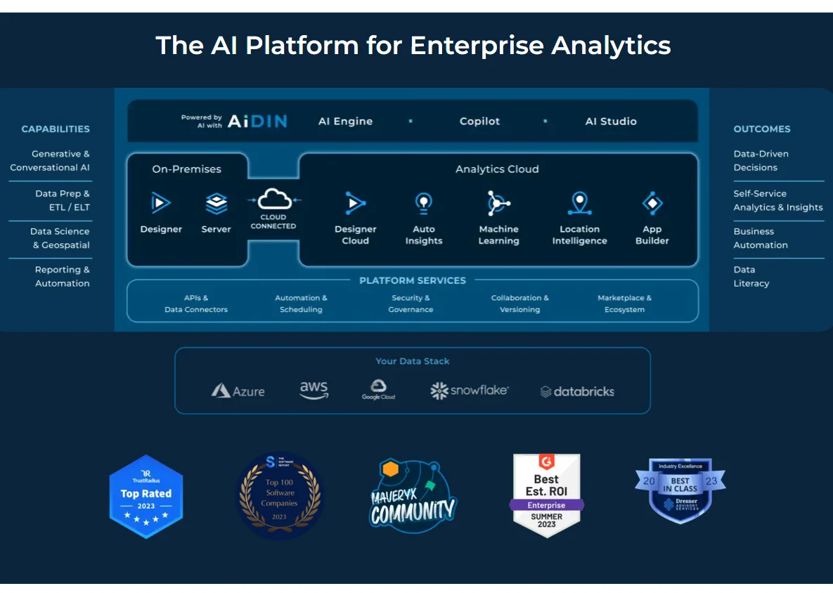 Alteryx