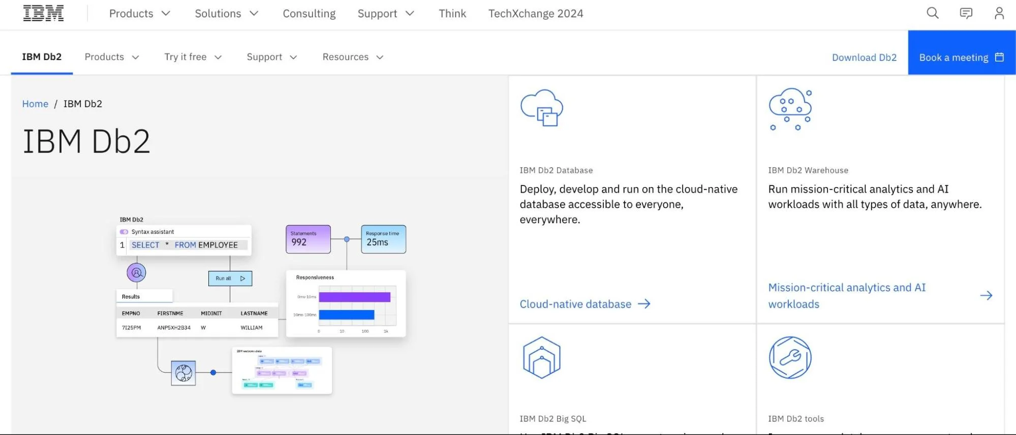 IBM Db2