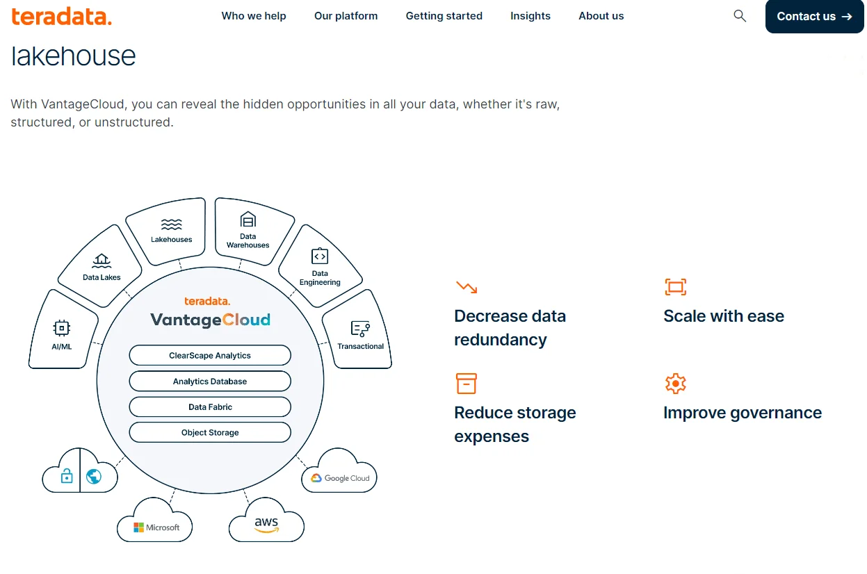 Teradata Vantage