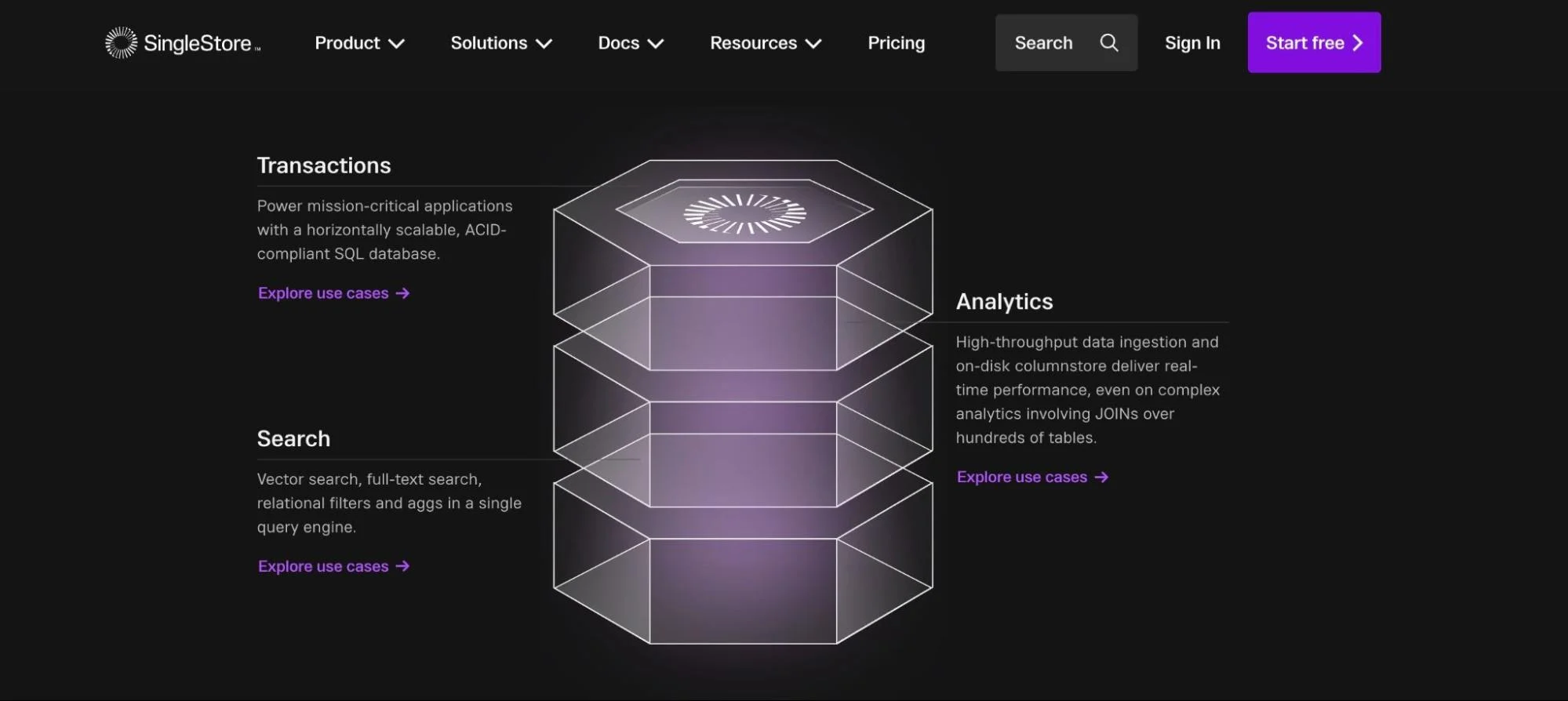 Teradata VantageCloud