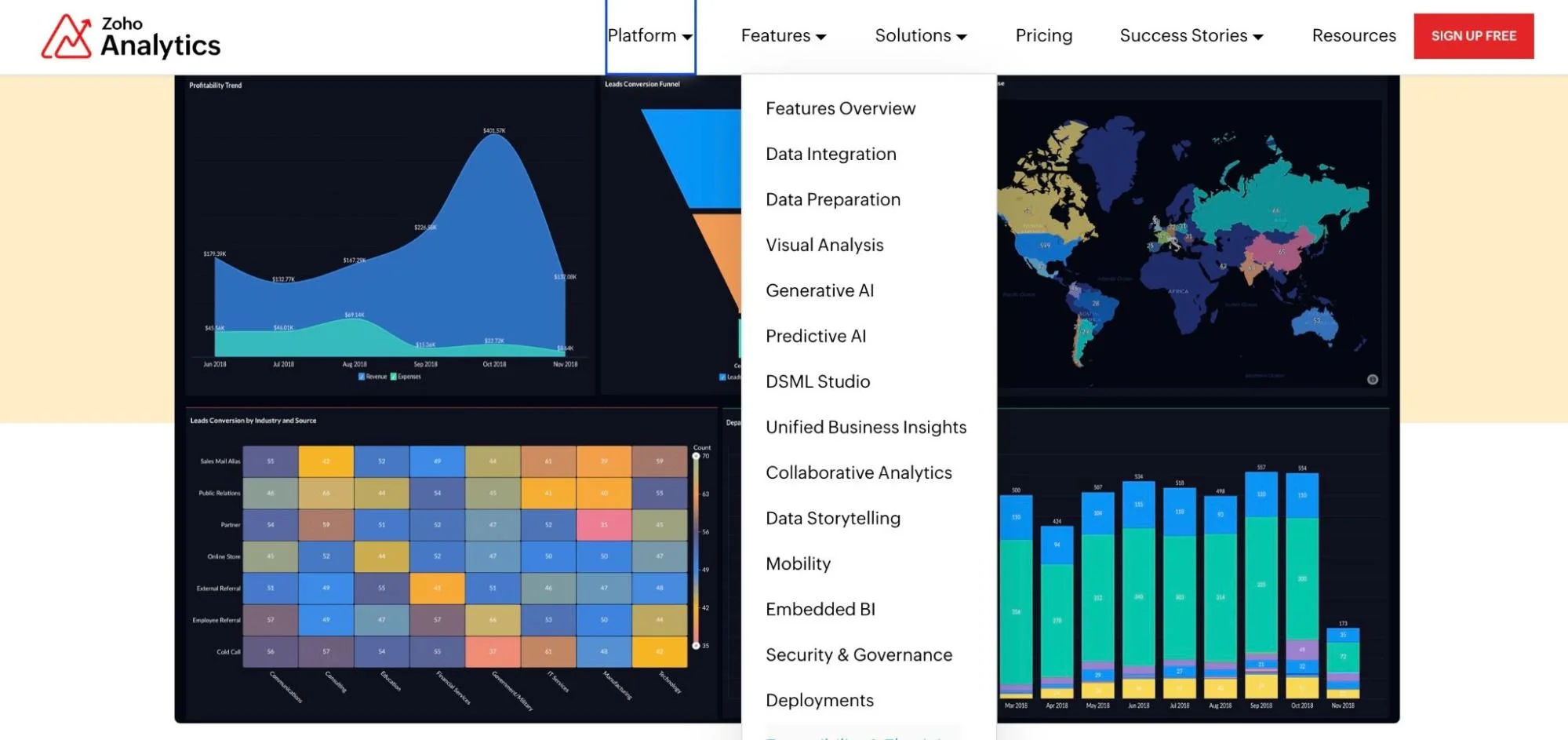 Zoho Analytics