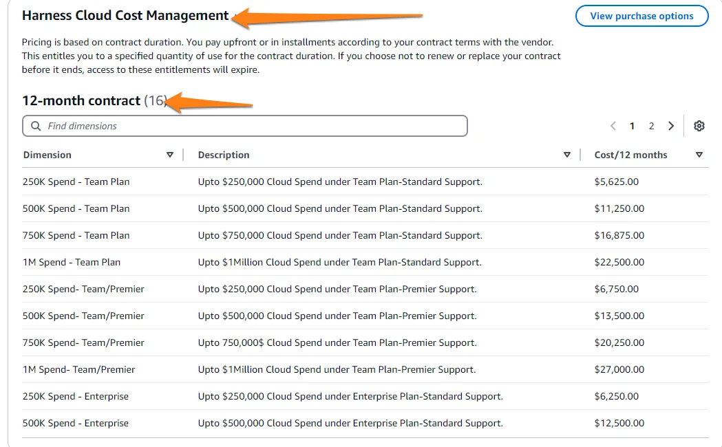 Harness Cloud Cost Management Pricing