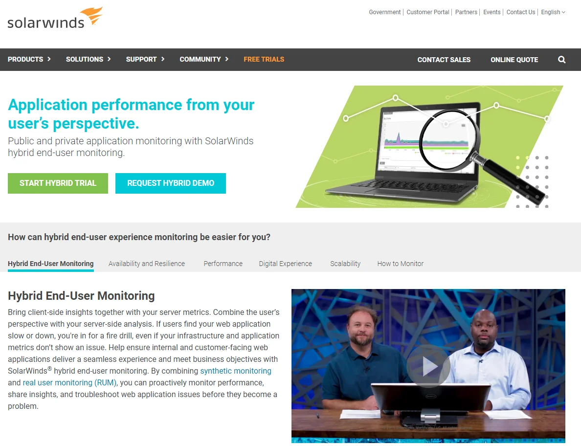 SolarWinds