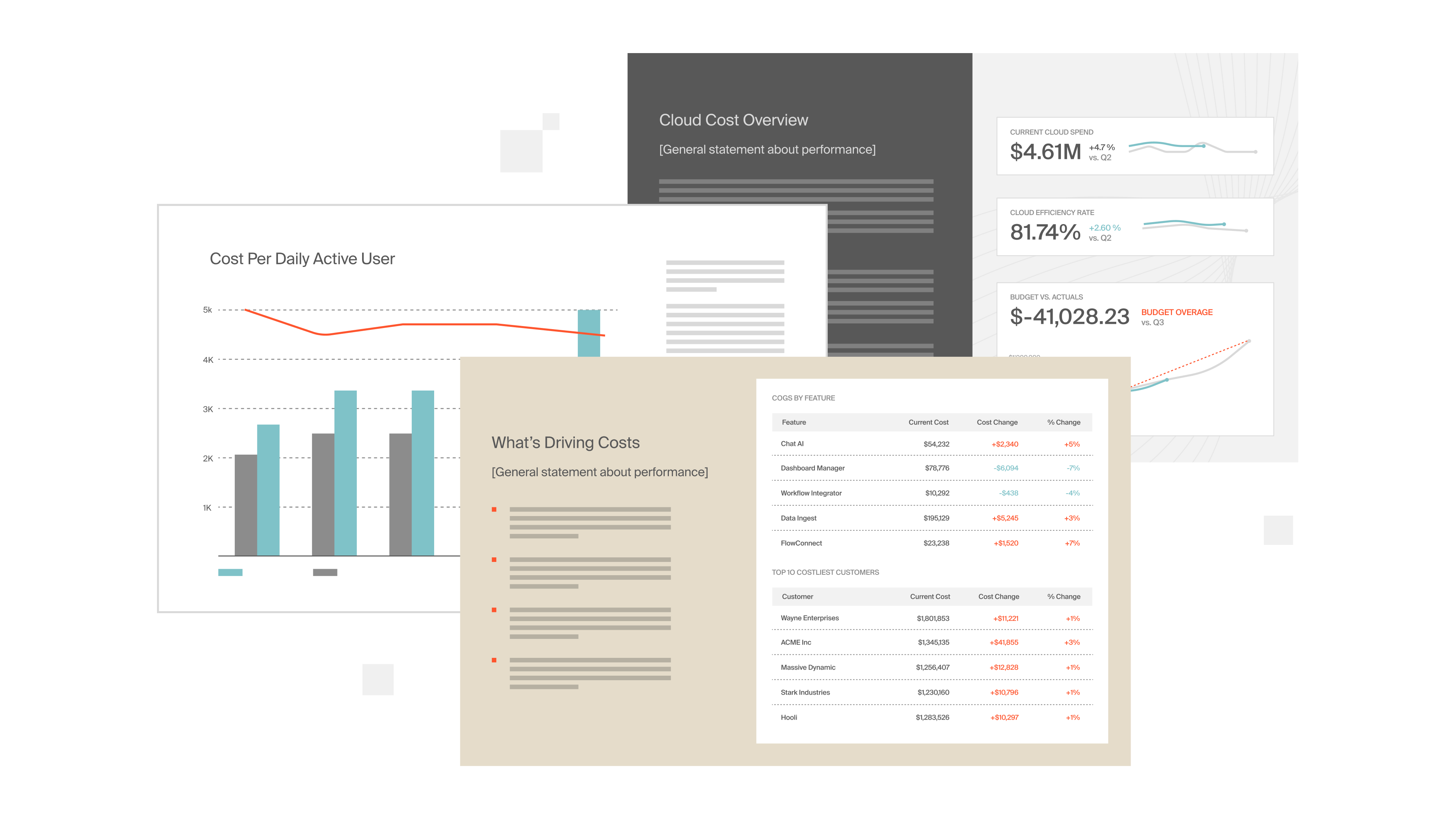 Board Slides Template