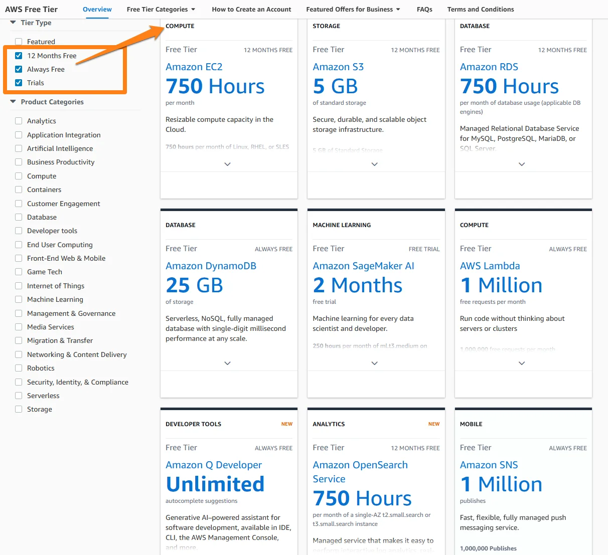 AWS Free Trials