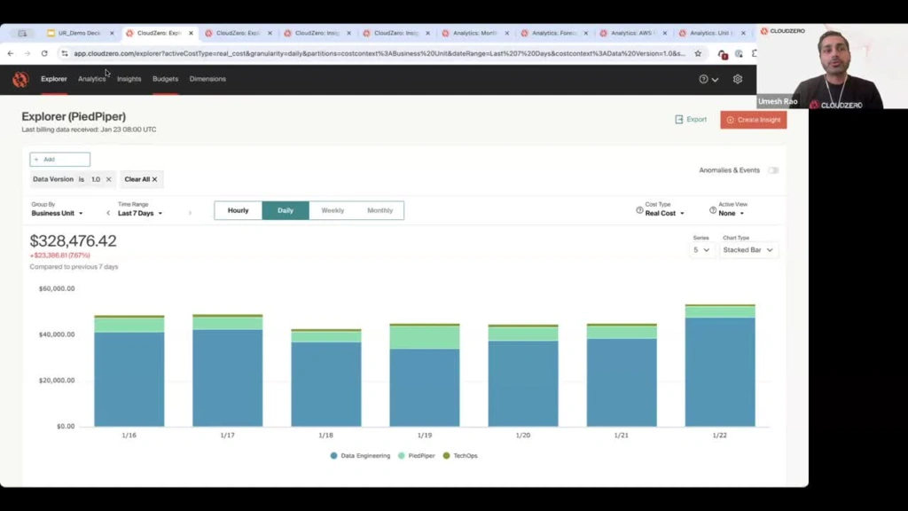 CloudZero Demo Recording