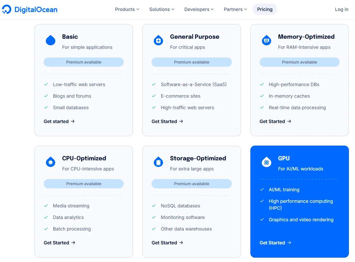 DigitalOcean Plans