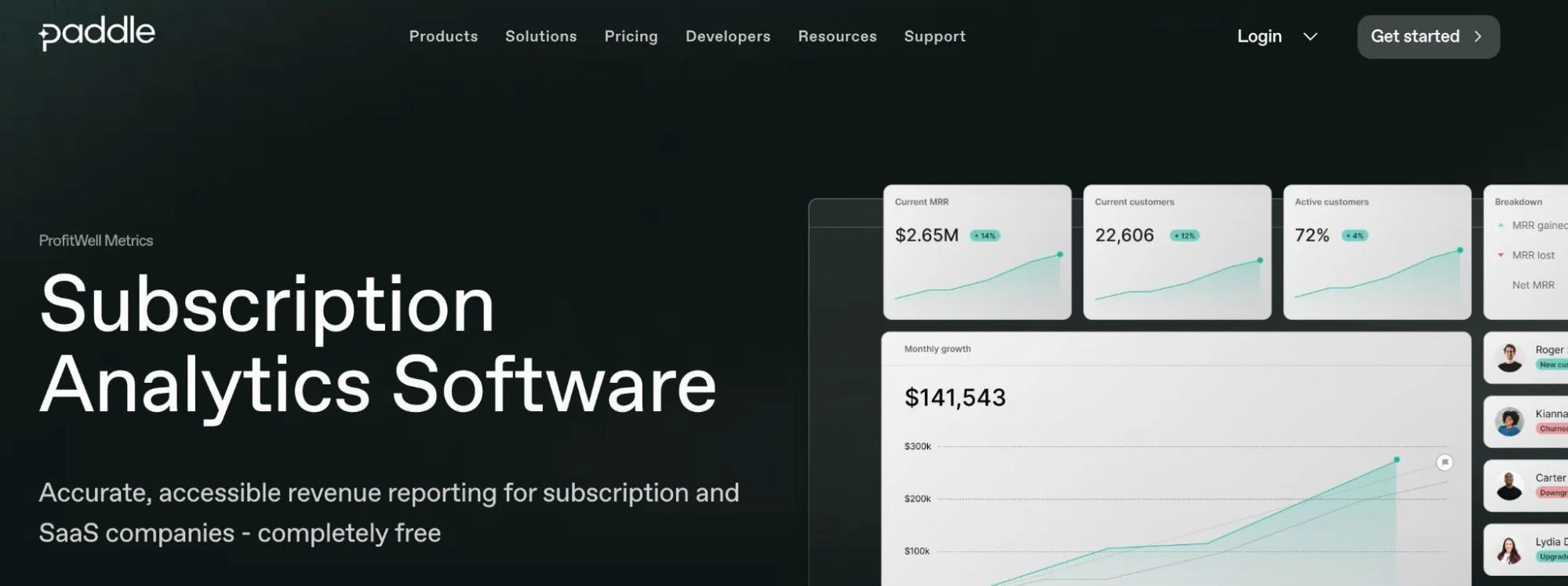 ProfitWell by Paddle